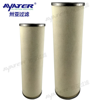 液液聚結器濾芯CC3LG02H13