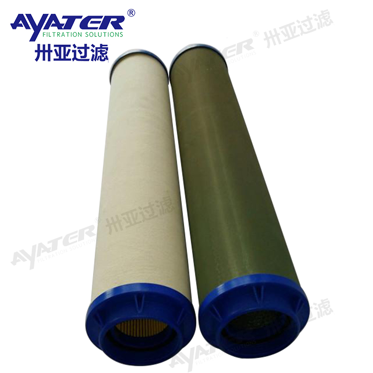 預(yù)過濾濾芯FO-614A1TB
