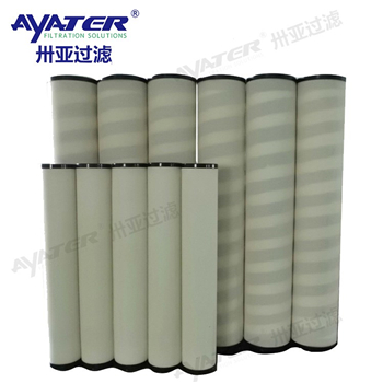 聚結(jié)式濾油機濾芯JXL-150*1120濾油機二次分離濾芯