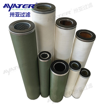 聚結(jié)式濾油機濾芯JXL-150*1120濾油機二次分離濾芯